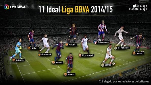 Short-Passing Edge-of-the-Box Combinations and Counter-Attacking Vulnerability in La Liga 2014/15